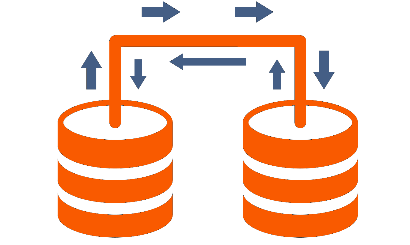 magento data migration